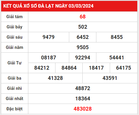 xsdl 10-3-2024