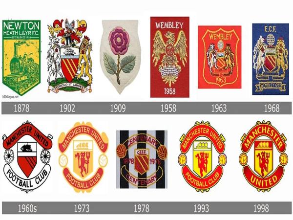 Khám phá hành trình biến đổi logo MU qua các thời kỳ