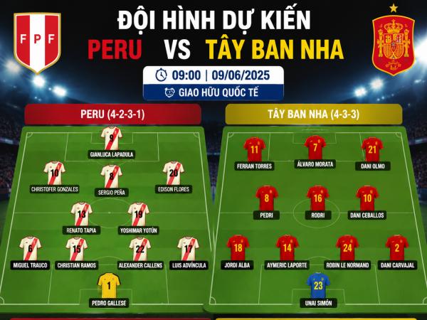 Số liệu về đội hình dự kiến Peru gặp Tây Ban Nha hôm nay