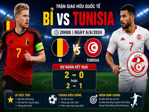 Thống kê về đối đầu Bỉ đấu với Tunisia ngày 6/6 chi tiết