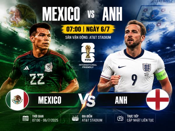 Thống kê về đối đầu Mexico đấu với Anh ngày 6/7 chi tiết